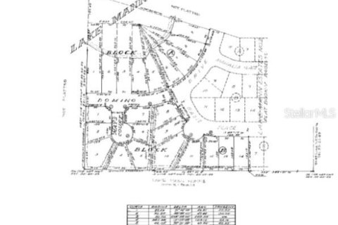 Casa en venta en Orlando, Florida, 3 dormitorios, 158.12 m2 № 2167619 - foto 18