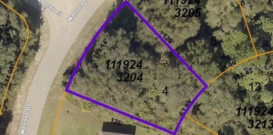 Land in North Port, Florida № 2163476