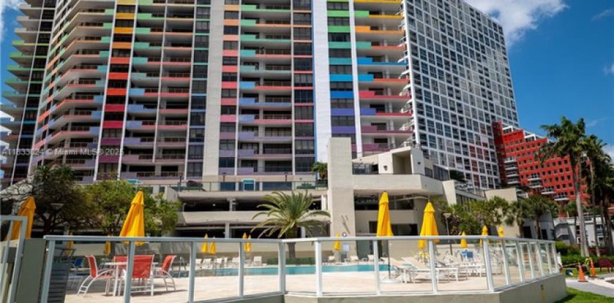 Studio in the Condo in Miami, Florida № 1814875