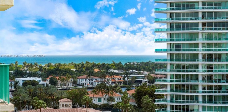 Кондоминиум с 2 спальнями в Авентура, Флорида № 2050827