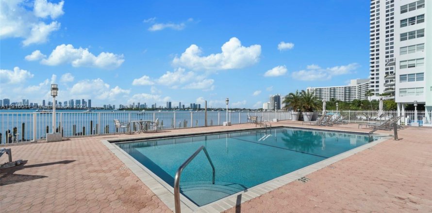 Condo in Miami Beach, Florida, 1 bedroom № 1972749