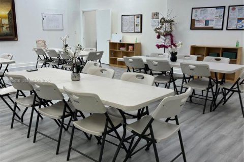 Commercial property in Sweetwater, Florida № 2009503 - photo 5