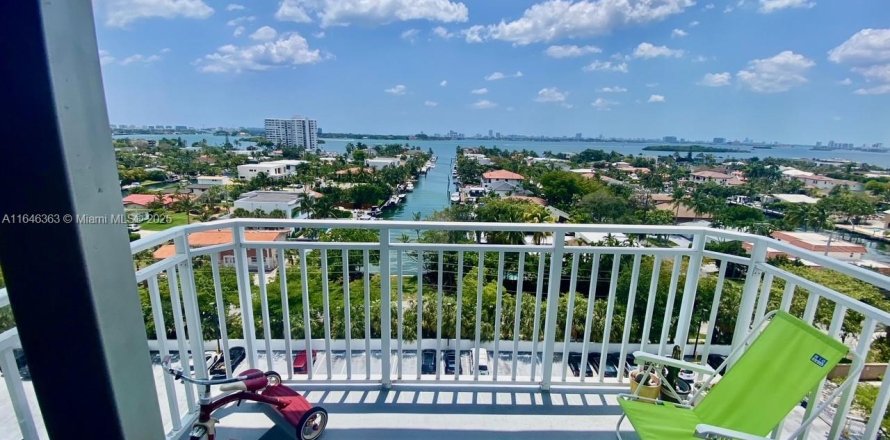 Condo in North Miami, Florida, 2 bedrooms  № 1763774