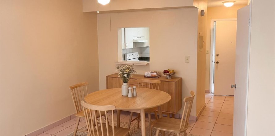 Condo in North Miami, Florida, 2 bedrooms № 2083393