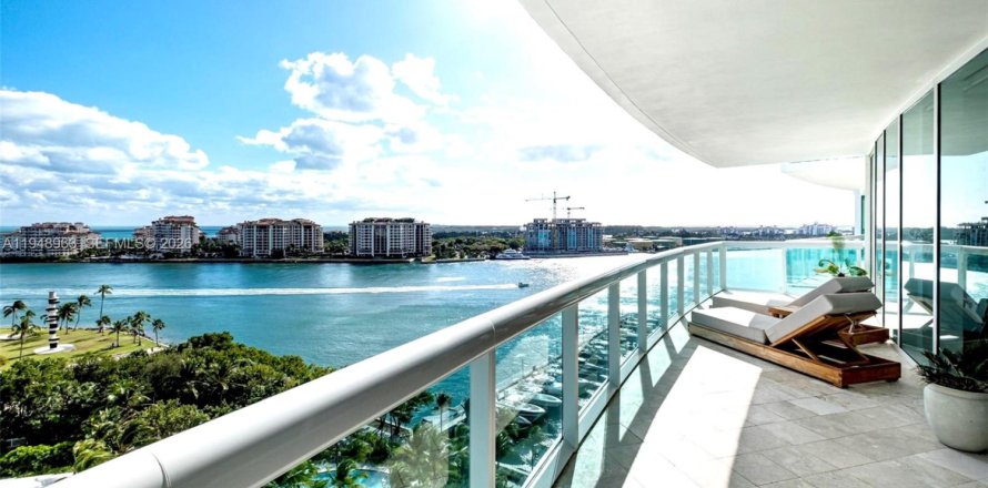 Condo in Miami Beach, Florida, 2 bedrooms  № 2052810