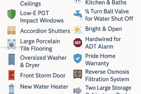 Condo in Pembroke Pines, Florida, 2 bedrooms № 1950983 - photo 25