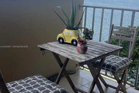 Condo in Miami, Florida, 1 bedroom № 2077453 - photo 11