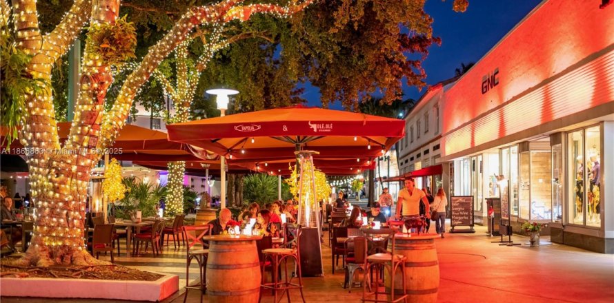 Commercial property in Miami Beach, Florida № 1896564