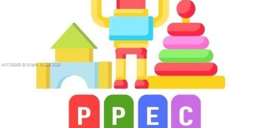 Commercial property in Greenacres, Florida № 1958228