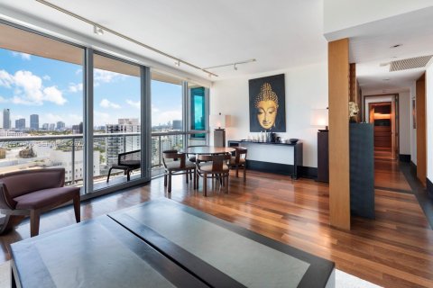 Condo in Miami Beach, Florida, 2 bedrooms  № 2082080 - photo 7