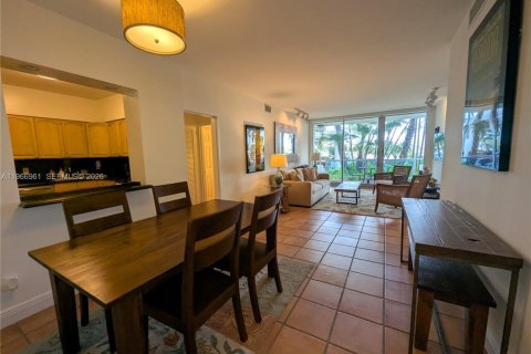 Condo in Miami Beach, Florida, 2 bedrooms  № 2029060 - photo 3