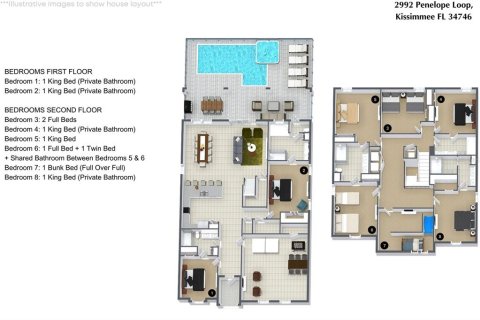 Villa ou maison à vendre à Kissimmee, Floride: 8 chambres, 371.05 m2 № 2211101 - photo 27
