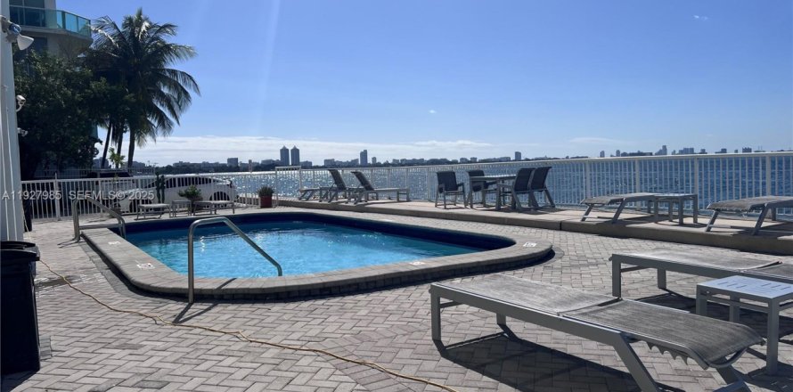 Condo à Miami Beach, Floride, 2 chambres № 1988177