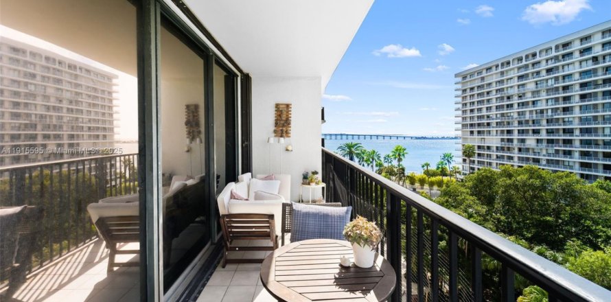 Condo in Miami, Florida, 2 bedrooms  № 1970909