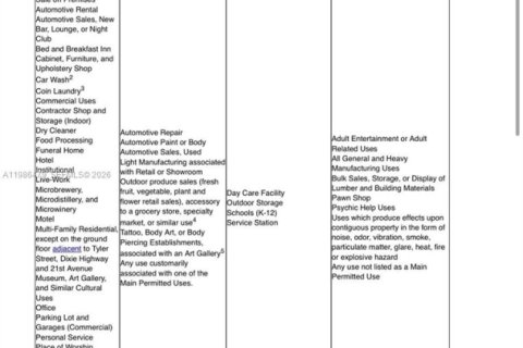 Villa ou maison à vendre à Hollywood, Floride: 2 chambres, 65.03 m2 № 2048327 - photo 17