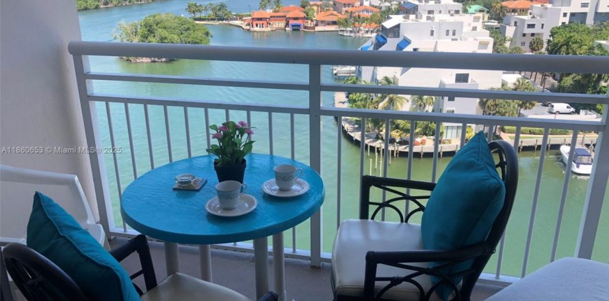 Condo à Sunny Isles Beach, Floride, 1 chambre  № 1889740