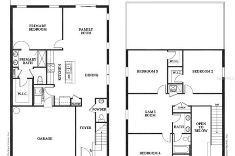 Casa en venta en Hudson, Florida, 4 dormitorios, 189.33 m2 № 2216493 - foto 3