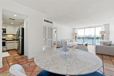 Studio in the Condo in Miami Beach, Florida  № 1922307 - photo 1