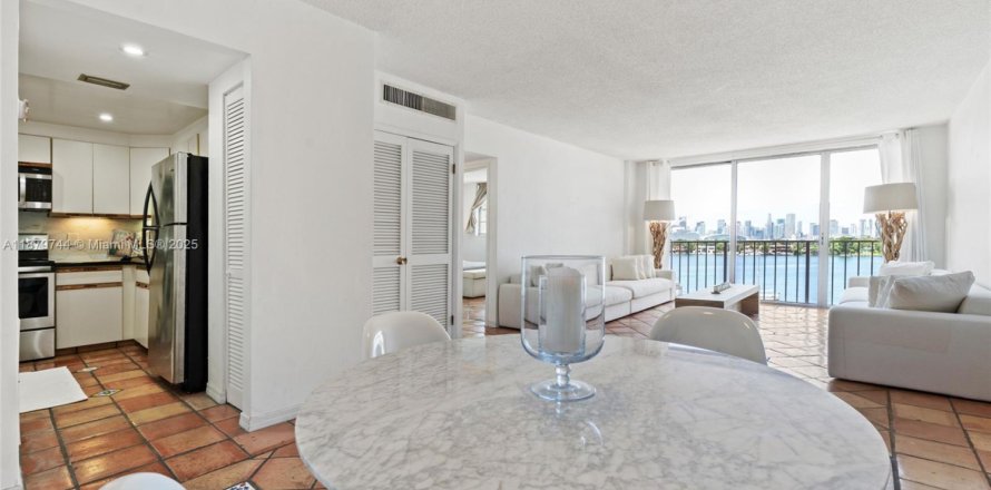 Studio in the Condo in Miami Beach, Florida № 1922307