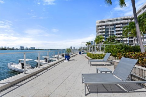 Studio in the Condo in Miami Beach, Florida  № 1922307 - photo 23