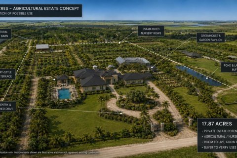 Commercial property in Loxahatchee Groves, Florida № 2249194 - photo 2