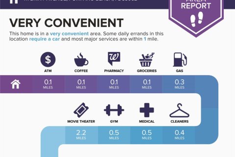 Condo in Pompano Beach, Florida, 2 bedrooms  № 1207522 - photo 1