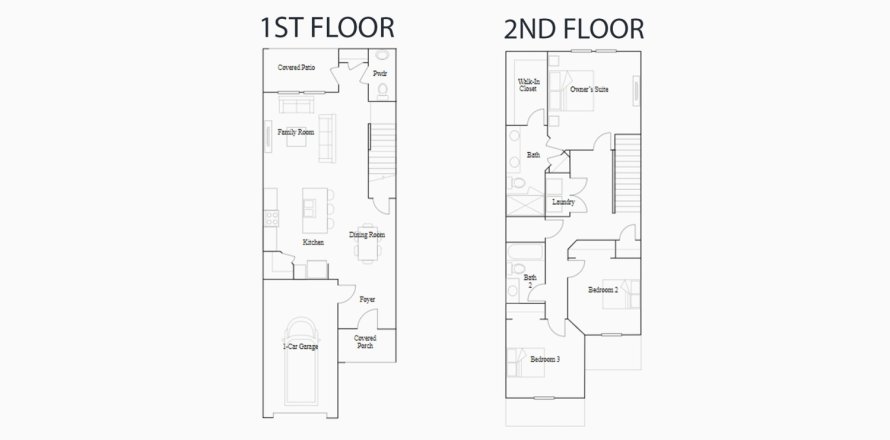 Townhouse in EPPERSON in Wesley Chapel, Florida 3 bedrooms, 148 sq.m. № 196035