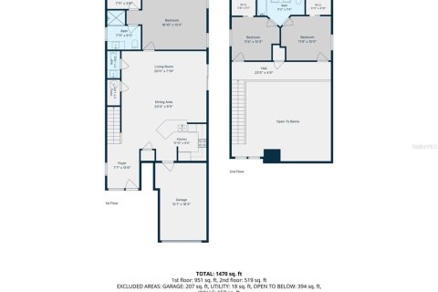 House in Tampa, Florida 3 bedrooms, 139.35 sq.m. № 2221353 - photo 23