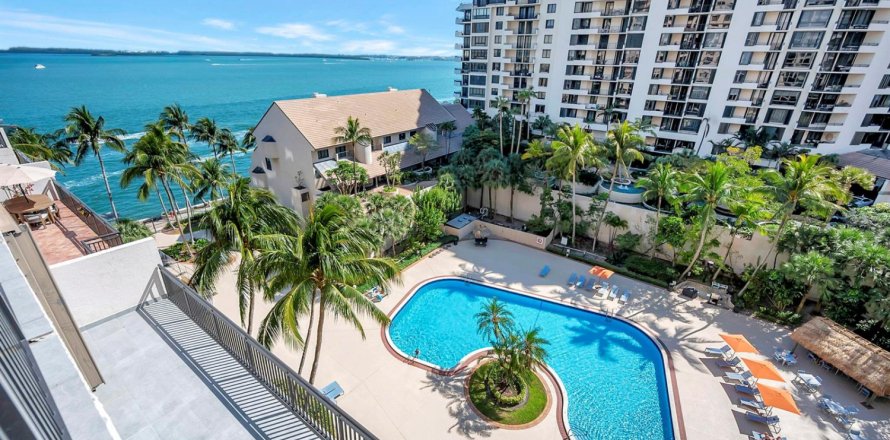 Condo in Miami, Florida, 2 bedrooms  № 2081630