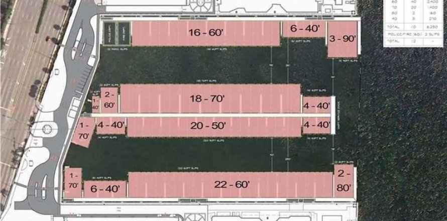 Land in North Miami Beach, Florida № 938991