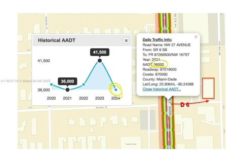 Commercial property in Opa-locka, Florida № 1979836 - photo 3