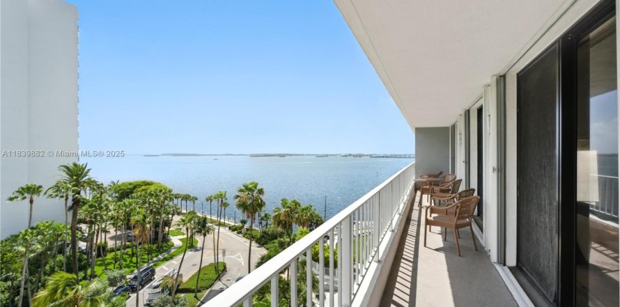 Condominio en Miami, Florida, 2 dormitorios № 1831022