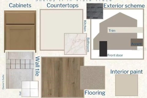 Villa ou maison à vendre à Belleview, Floride: 4 chambres, 188.5 m2 № 2409816 - photo 3