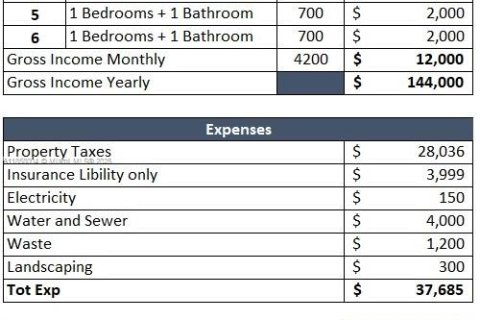 Propiedad comercial en venta en Miami, Florida № 1983275 - foto 9