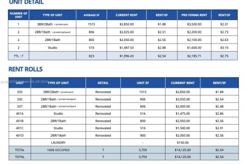 Propiedad comercial en venta en Boynton Beach, Florida № 1946375 - foto 25