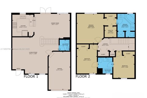 Adosado en venta en Homestead, Florida, 3 dormitorios, 162.95 m2 № 1952018 - foto 4