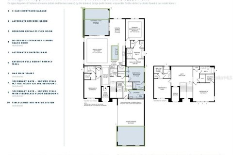 Villa ou maison à vendre à Bradenton, Floride: 5 chambres, 341.04 m2 № 2110021 - photo 4