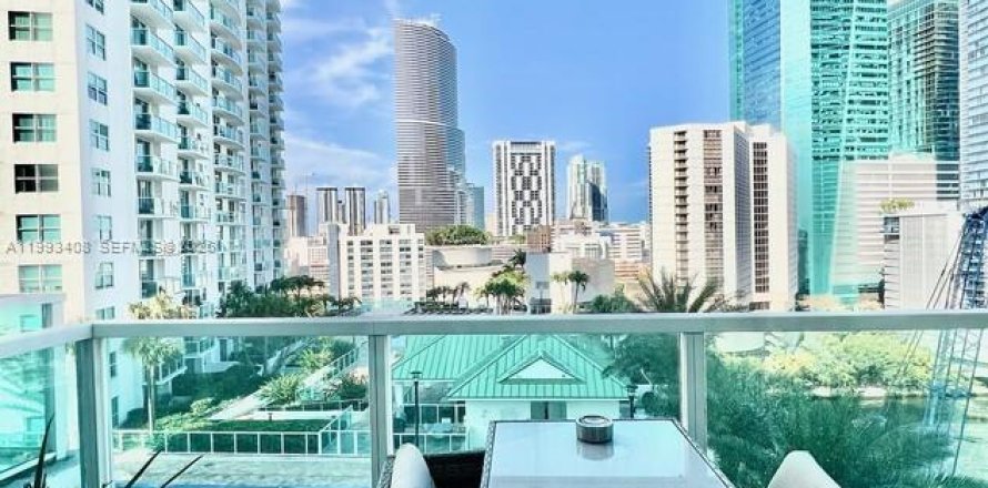 Condo in Miami, Florida, 1 bedroom № 2055454