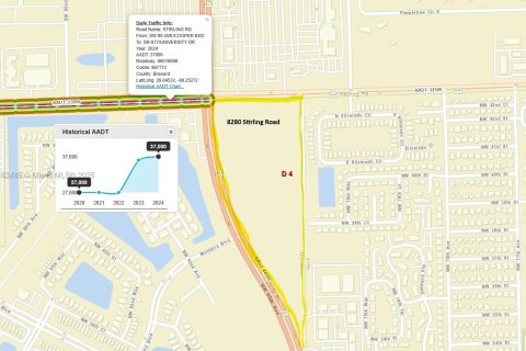 Propiedad comercial en venta en Davie, Florida № 1861449 - foto 7