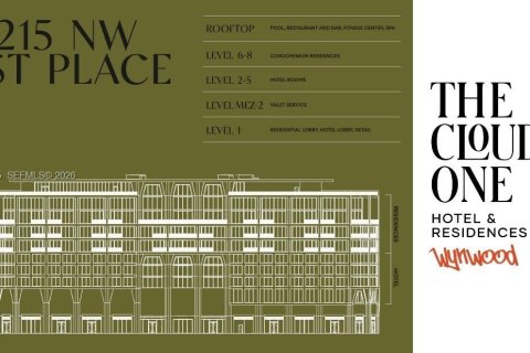 Condo in Miami, Florida, 1 bedroom  № 2045788 - photo 13