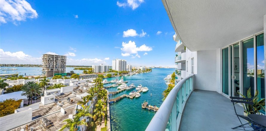 Condo in North Bay Village, Florida, 2 bedrooms  № 2041843