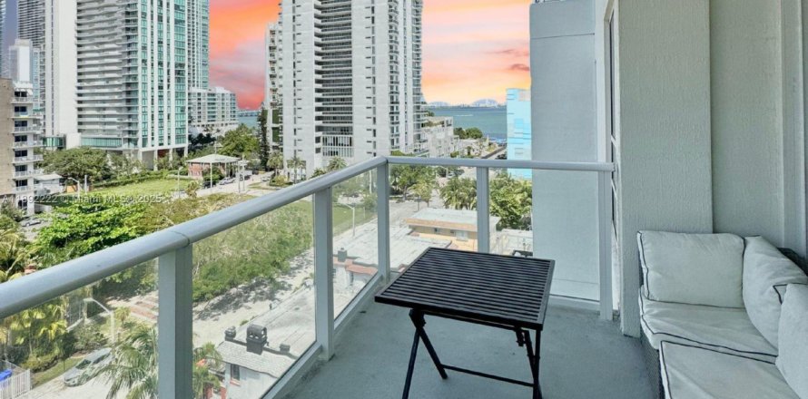 Condo in Miami, Florida, 2 bedrooms № 1944218