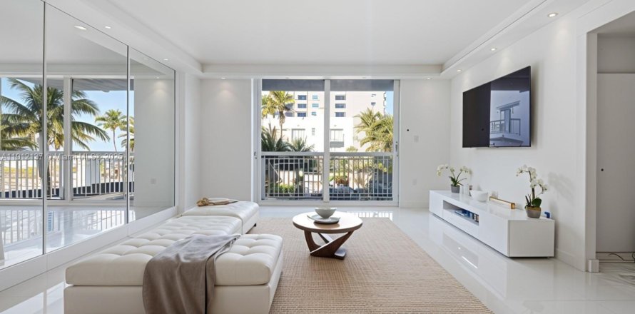 Studio in the Condo in Miami Beach, Florida  № 1968581