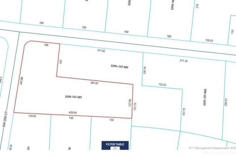 Land in Dunnellon, Florida № 2114202
