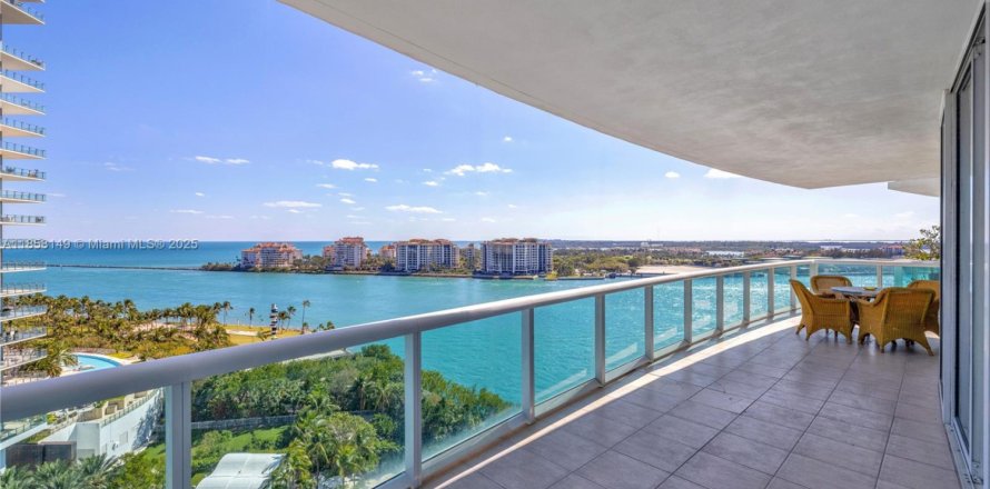 Condo in Miami Beach, Florida, 2 bedrooms № 1888187