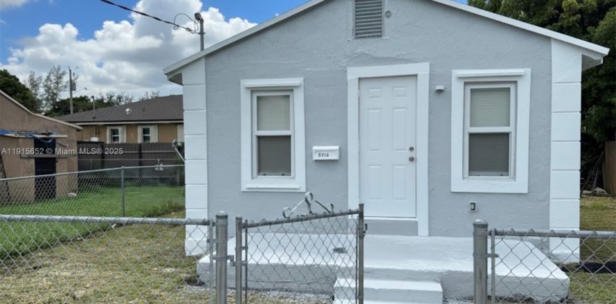 Commercial property in Miami, Florida 108.88 sq.m. № 1972868