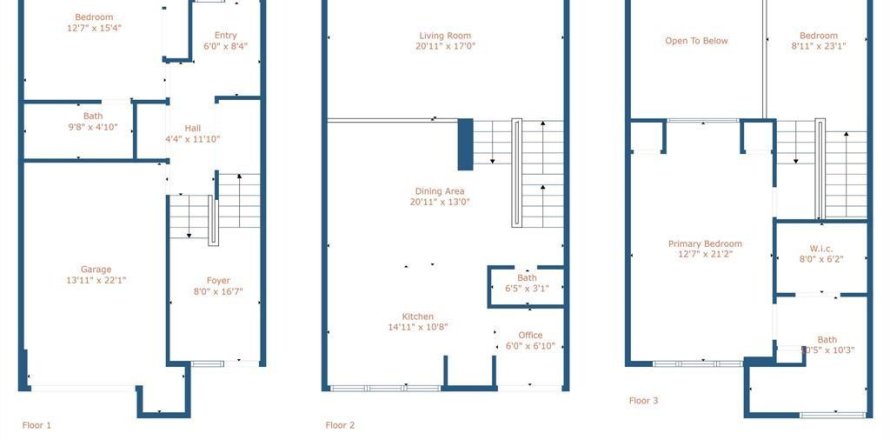 Townhouse in Fort Lauderdale, Florida 2 bedrooms, 206.8 sq.m. № 1174928