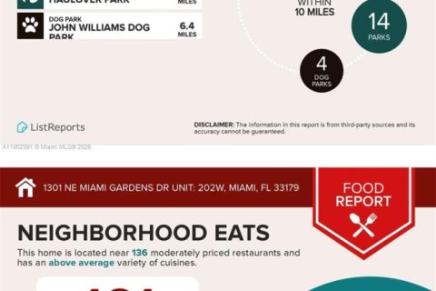 Снять в аренду кондоминиум в Майами, Флорида 1 спальня, 79.99м2, № 1958464 - фото 22