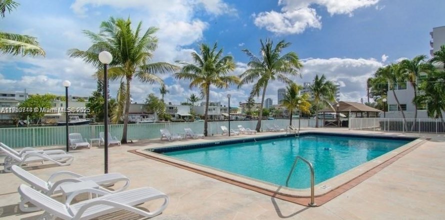 Condo in Miami Beach, Florida, 1 bedroom  № 1953387