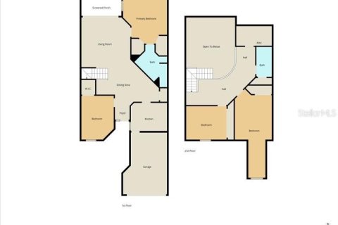 House in Inverness, Florida 4 bedrooms, 176.14 sq.m. № 2094430 - photo 3
